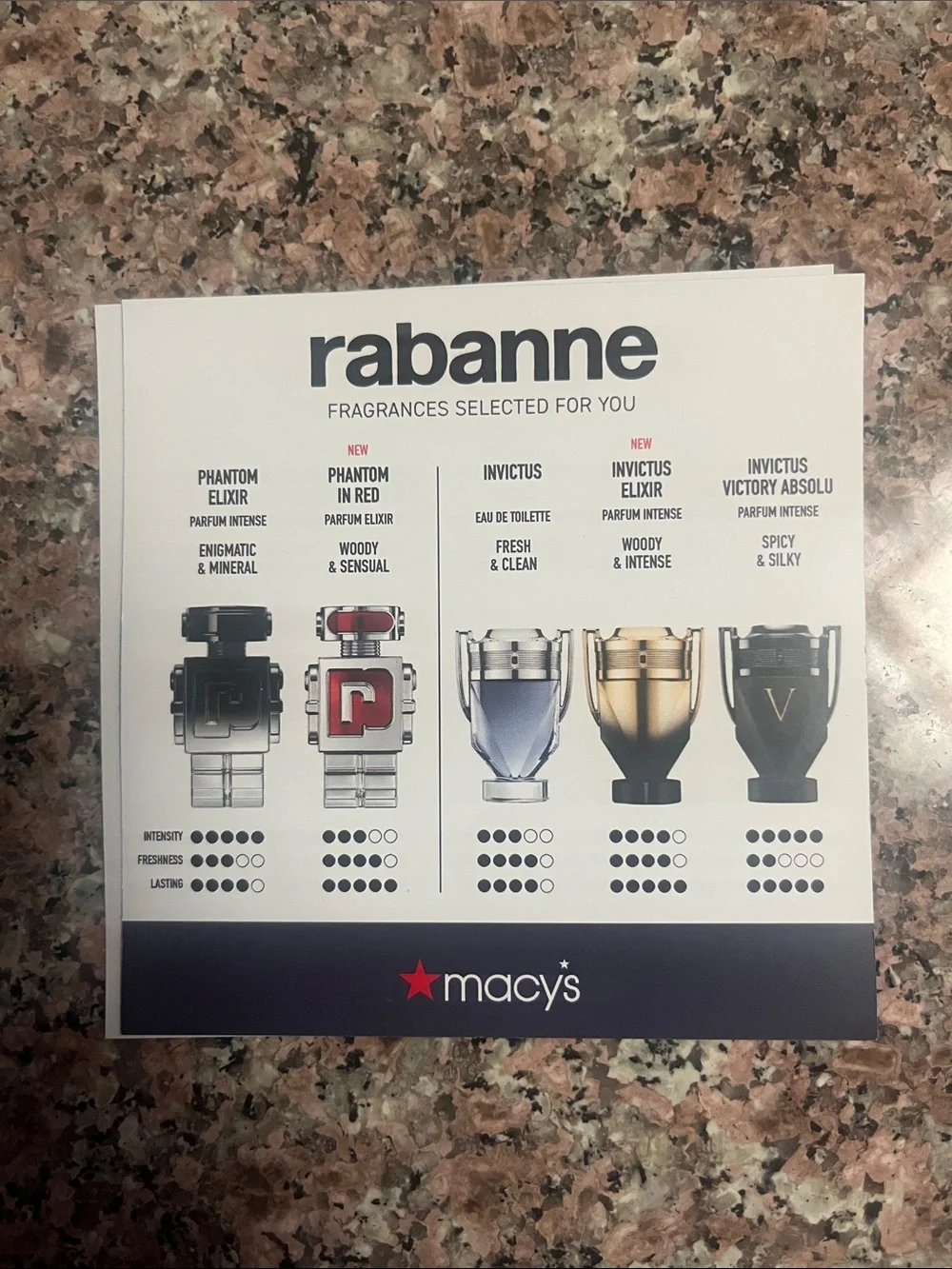 NWT: 5 Paco Rabanne samples - Picture 2 of 2